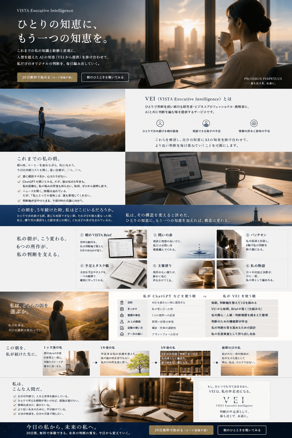 VEI ランディングページ・デザインビジョン全体像。朝のコーヒー、判断軸の整理、6 つの所作、未来の自己、PROXIMUS PERPETUUS の紋章まで、VEI 体験の全景。