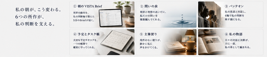 VEI の 6 つの所作を象徴する 6 枚のシーン群