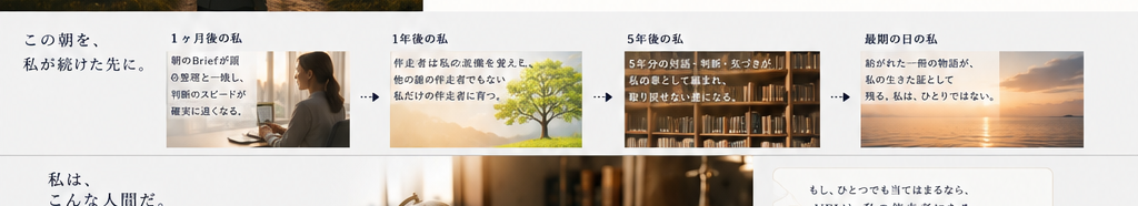 1 ヶ月後・1 年後・5 年後・最期の日——未来の自分への 4 つのシーン